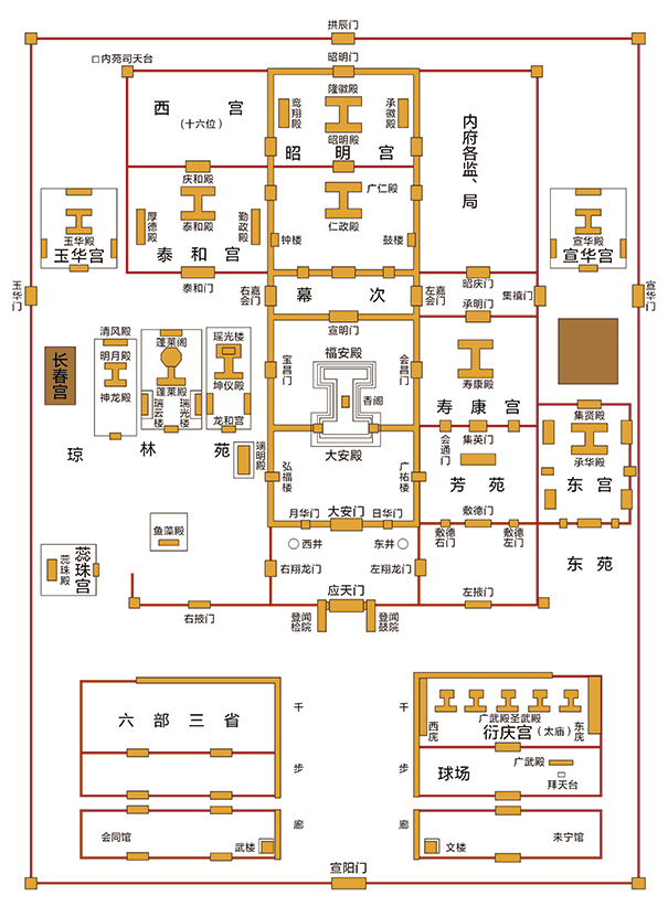 Page 10 Overlay 2 Content